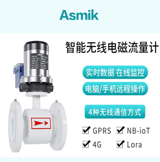 dn32 液體流量計